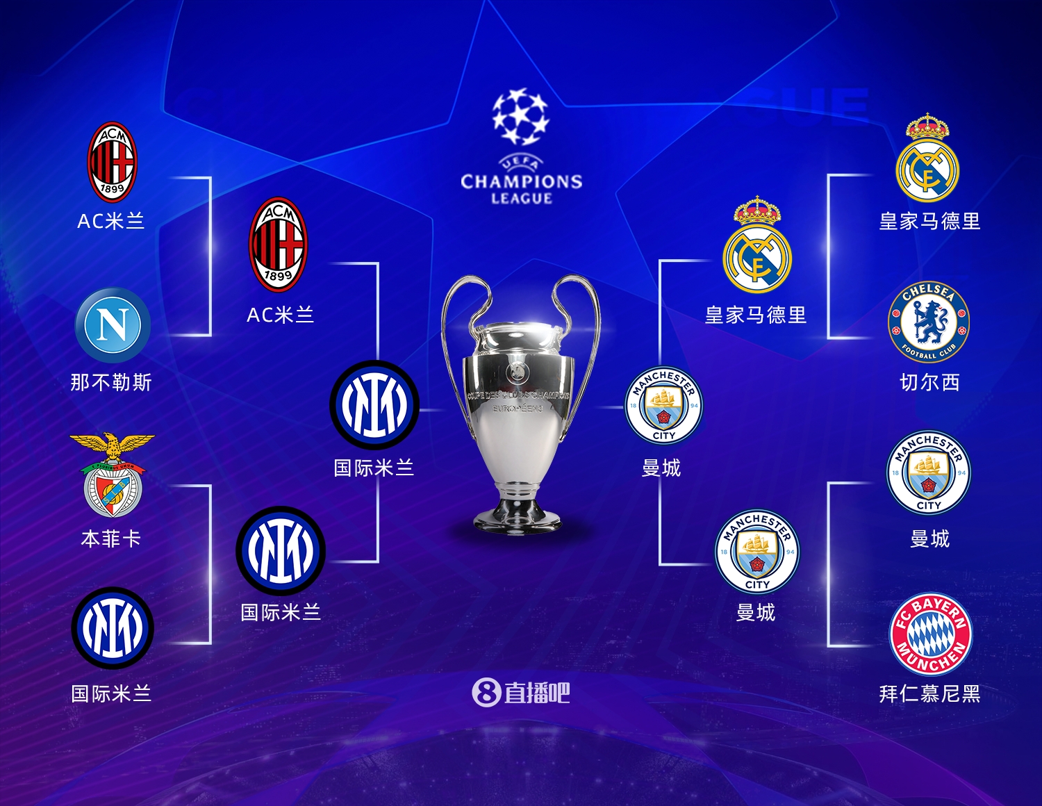 比如迪巴拉 比如迪巴拉