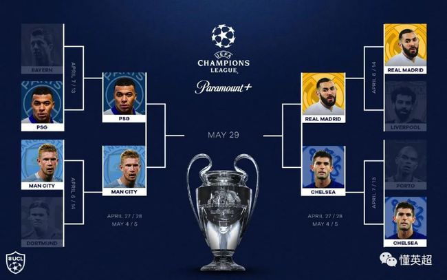 离还是突破 离还是突破